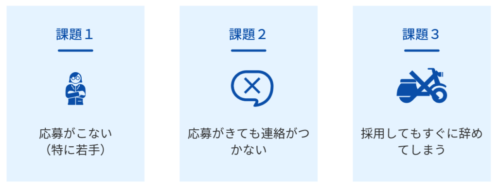 採用活動の課題